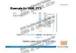 Preview for 157 page of MEDIATEK MT6252 Design Manual