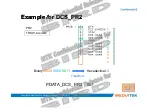 Preview for 159 page of MEDIATEK MT6252 Design Manual