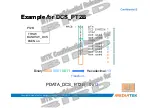 Preview for 163 page of MEDIATEK MT6252 Design Manual