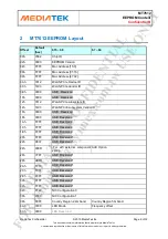 Preview for 6 page of MEDIATEK MT7612 Manual