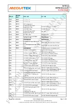 Preview for 7 page of MEDIATEK MT7612 Manual