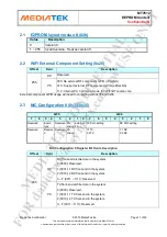 Preview for 11 page of MEDIATEK MT7612 Manual