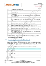 Preview for 15 page of MEDIATEK MT7612 Manual