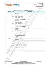 Preview for 17 page of MEDIATEK MT7612 Manual