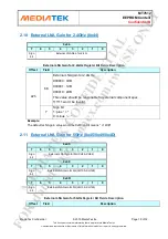 Preview for 18 page of MEDIATEK MT7612 Manual