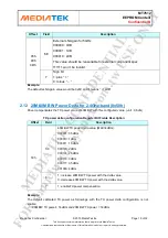 Preview for 19 page of MEDIATEK MT7612 Manual