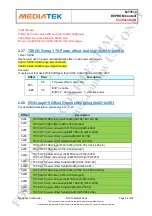 Preview for 24 page of MEDIATEK MT7612 Manual