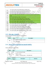 Preview for 26 page of MEDIATEK MT7612 Manual