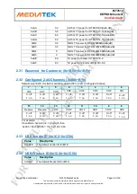 Preview for 28 page of MEDIATEK MT7612 Manual