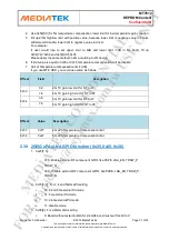 Preview for 31 page of MEDIATEK MT7612 Manual