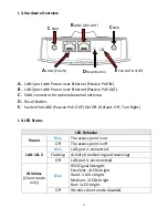 Preview for 3 page of MEDIATEK MT7621A Quick Installation Manual