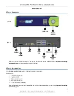 Preview for 4 page of MEDIAZONE PRO Player Installation Manual