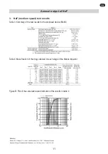 Preview for 11 page of Mediblink M480 Instructions For Use Manual