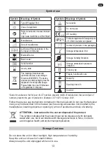 Preview for 13 page of Mediblink M480 Instructions For Use Manual