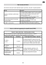 Предварительный просмотр 59 страницы Mediblink M480 Instructions For Use Manual