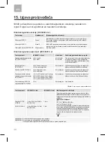 Предварительный просмотр 56 страницы Mediblink M540 AFib Instructions For Use Manual