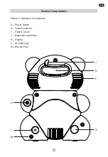 Предварительный просмотр 7 страницы Mediblink Panda M460 Instructions For Use Manual