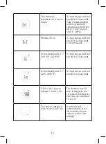 Preview for 14 page of Medic Therapeutics 005-018 User Manual