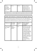 Preview for 19 page of Medic Therapeutics 005-018 User Manual