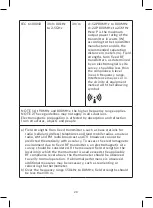 Preview for 20 page of Medic Therapeutics 005-018 User Manual