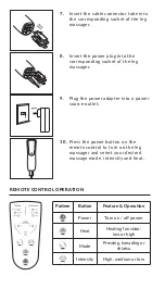 Предварительный просмотр 5 страницы Medic Therapeutics Full Leg Thermo Air Compressor Massager User Manual