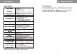 Preview for 12 page of Medic Therapeutics MT-BPM-001 User Manual