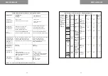 Preview for 14 page of Medic Therapeutics MT-BPM-001 User Manual