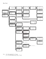 Предварительный просмотр 2 страницы Medica EasyStat Operator'S Manual