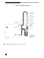 Preview for 18 page of Medica EasyStat Operator'S Manual