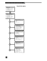 Preview for 80 page of Medica EasyStat Operator'S Manual