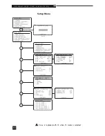 Preview for 88 page of Medica EasyStat Operator'S Manual