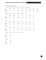 Preview for 117 page of Medica EasyStat Operator'S Manual