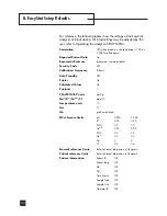 Preview for 120 page of Medica EasyStat Operator'S Manual