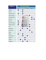 Preview for 4 page of Medical Electronics NEURO-SYNC NSA-7 Manual