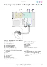 Предварительный просмотр 15 страницы Medical Technologies EasyOne Pro Operator'S Manual