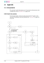 Предварительный просмотр 120 страницы Medical Technologies EasyOne Pro Operator'S Manual