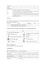 Предварительный просмотр 11 страницы Medical Technologies XL-F02 Instruction Manual