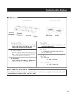 Предварительный просмотр 15 страницы Medical Vision Double Pump RF Operator'S Manual