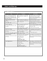 Предварительный просмотр 26 страницы Medical Vision Double Pump RF Operator'S Manual