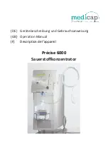 Medicap Precise 6000 Operation Manual preview