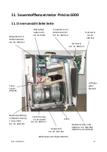 Preview for 18 page of Medicap Precise 6000 Operation Manual