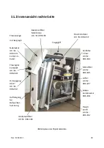 Preview for 19 page of Medicap Precise 6000 Operation Manual