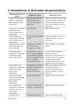 Preview for 46 page of Medicap Precise 6000 Operation Manual