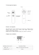 Preview for 5 page of Medicare Infrared MC-306 Manual