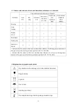 Preview for 12 page of Medicare Infrared MC-306 Manual