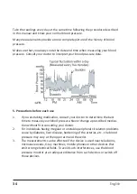 Preview for 34 page of MEDICINALIS 20191028SZ261 Manual