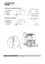 Preview for 31 page of Mediclinics E85 Installation And Operating Manual