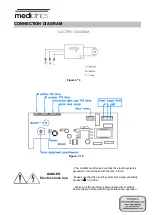 Preview for 8 page of Mediclinics M12A Installation And Operating Manual