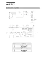 Предварительный просмотр 18 страницы Mediclinics M14A Installation And Operating Manual