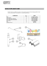 Предварительный просмотр 8 страницы Mediclinics Saniflow CP0016H-ASTM Installation And Safety Instructions